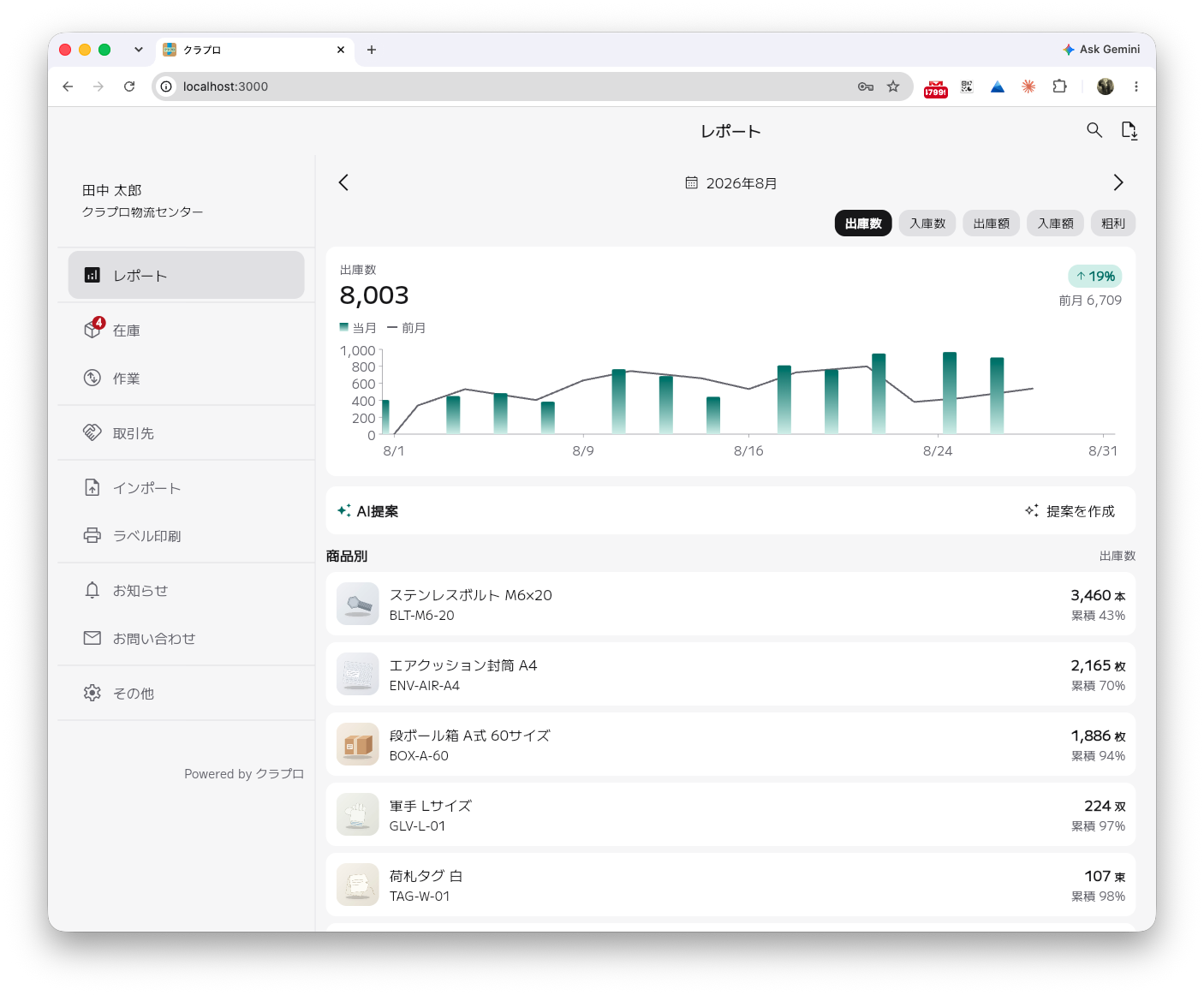 レポート・AI提案