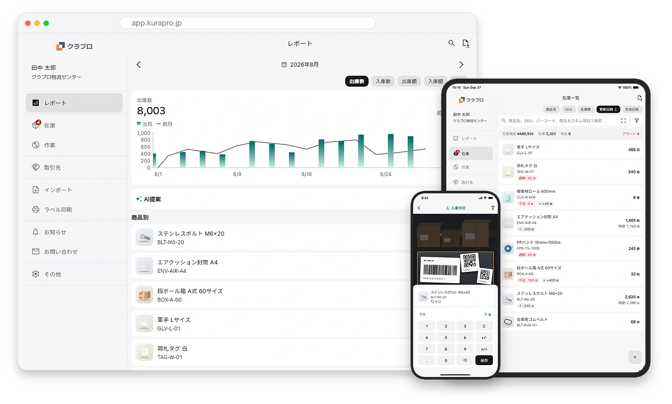 ブラウザ・iPad・iPhone でクラプロの在庫レポートと在庫一覧、バーコードスキャンを表示している画面